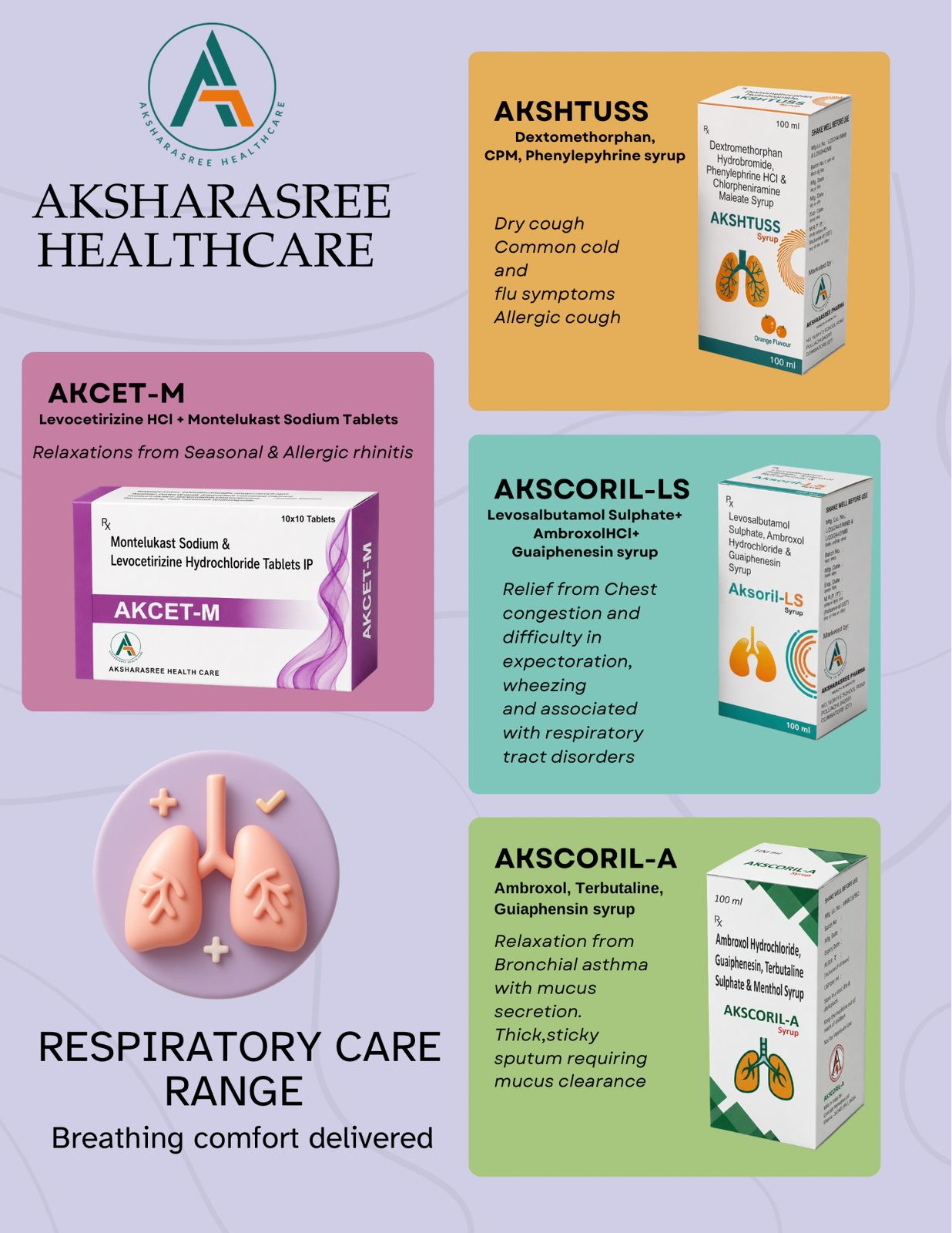 Respiratory Care Range