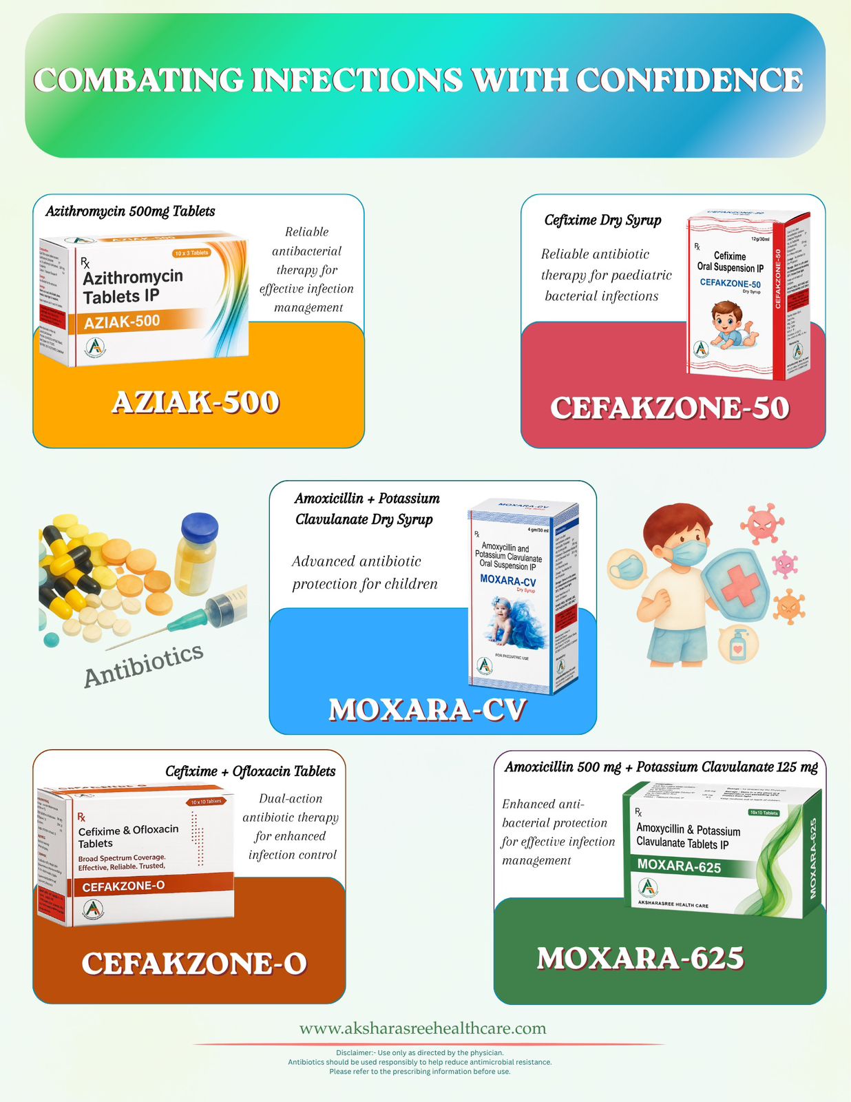 Anti-Infective Range — Antibiotics